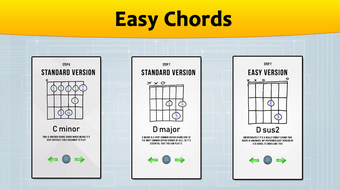 Learning Guitar Chord