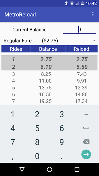 Obraz 0 dla MetroReload