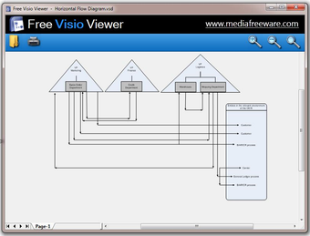 Immagine 0 per Free Visio Viewer