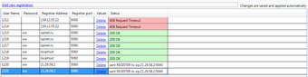 Obraz 2 dla SIP Tester