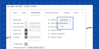 Image 4 for TradingView