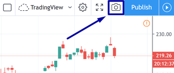 Image 3 for TradingView