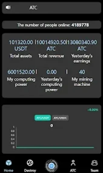 Obraz 0 dla ATC Token