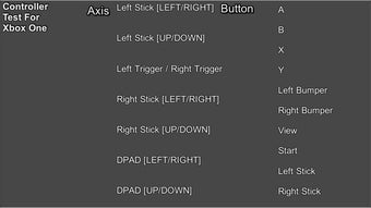 Obraz 0 dla Xbox One Controller Teste…