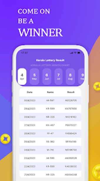 Kerala Lottery win的第0张图片