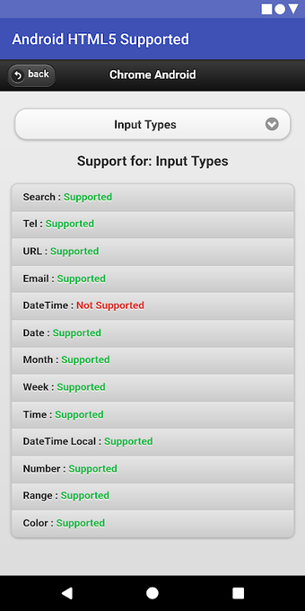 HTML5 Supported for Android -Check browser support