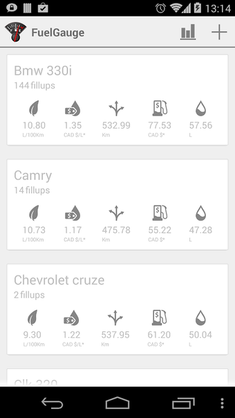 Imagen 0 para FuelGauge
