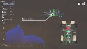 Screw Drivers的第0张图片