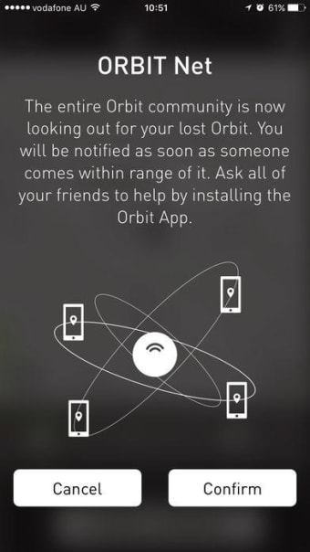 Orbit - Lose it well find it