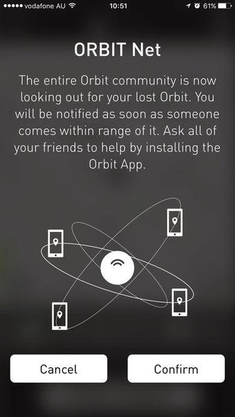 Image 0 for Orbit - Lose it well find…