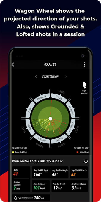 Imagen 3 para SmartCricket