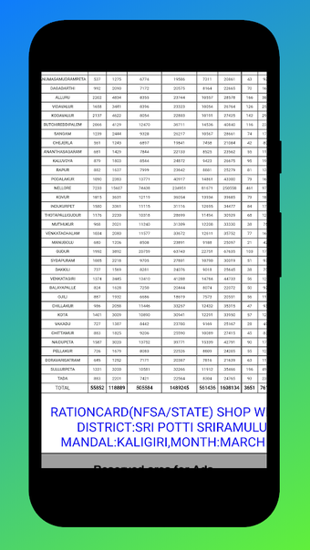 Bild 0 für Ration Card List 2021 - र…