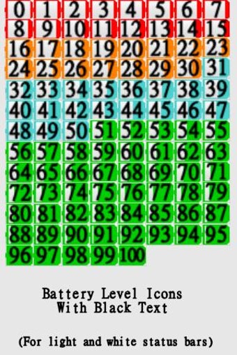 Image 0 pour BN Pro Battery Level-Blac…