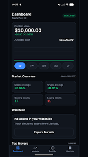 Obraz 0 dla TradeView AI