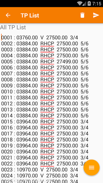 ArabSat Frequency List