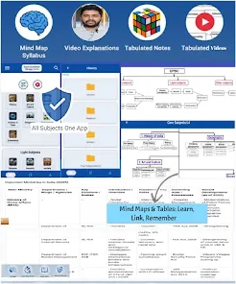 Obraz 0 dla V for IAS Notes