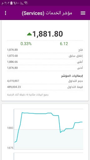 Obraz 0 dla سوق مسقط للأوراق المالية