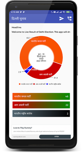 11th Feb 2020 : Delhi Election  Live Result