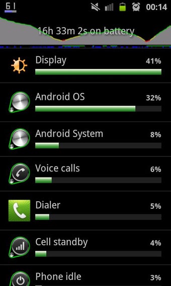 Bild 0 für Battery Indicator