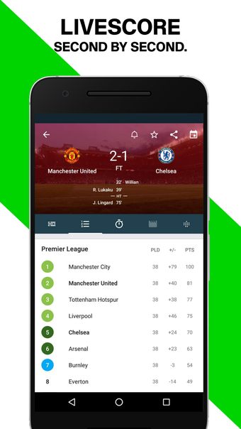 Football Livescores-Fixtures,Lineups,match Stats APK for Android