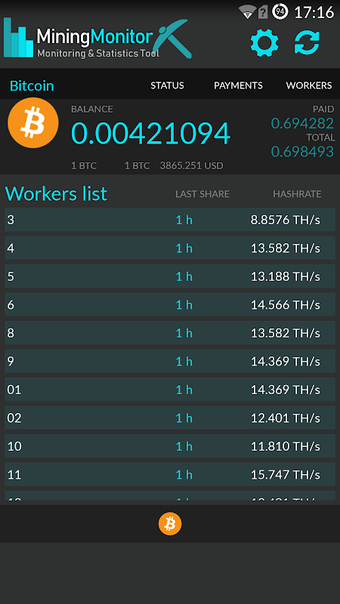 Mining Monitor 4 F2pool