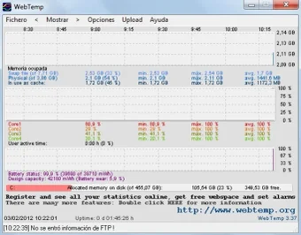 Imagen 0 para WebTemp