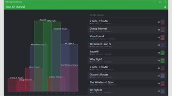Obraz 0 dla Wifi Analyzer and Scanner
