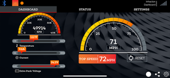 Spektrum Dashboard