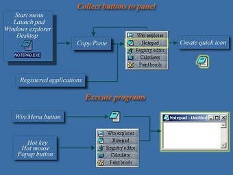 Sumka Quick Launcher的第0张图片