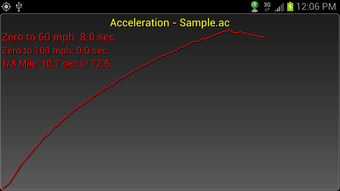Image 0 pour Dyno-Scan (OBD II Scan To…