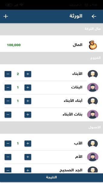 Image 0 for مواريث