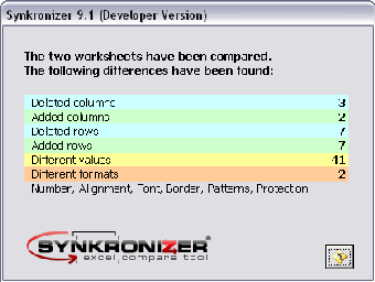 Synkronizer