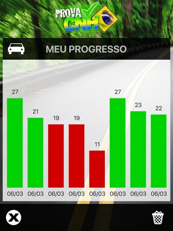 Prova CNH