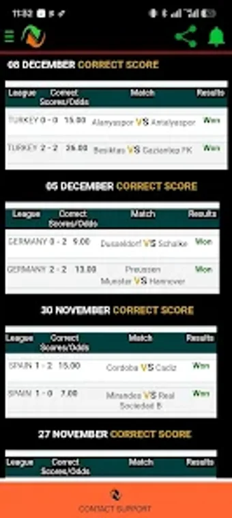 Bild 0 für Nett Correct Scores