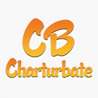 Obraz 0 dla Chartbate Mobile