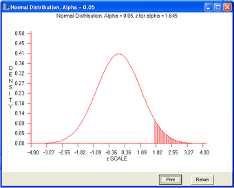 Image 1 for OpenStat