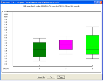 Image 4 for OpenStat