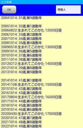 Imagen 0 para ほへと生年月日占い(β)