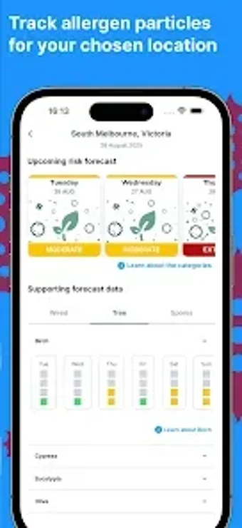 Obraz 0 dla Canberra Pollen Count