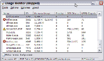 Immagine 0 per Usage Monitor