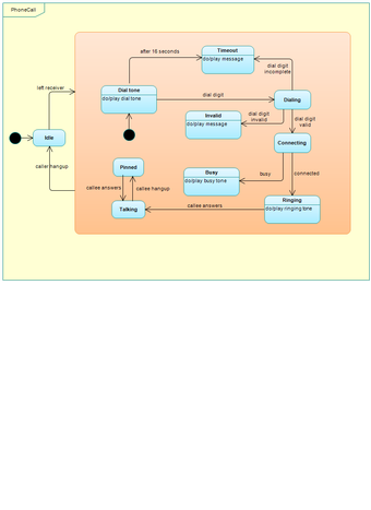 Imagen 6 para VDraw