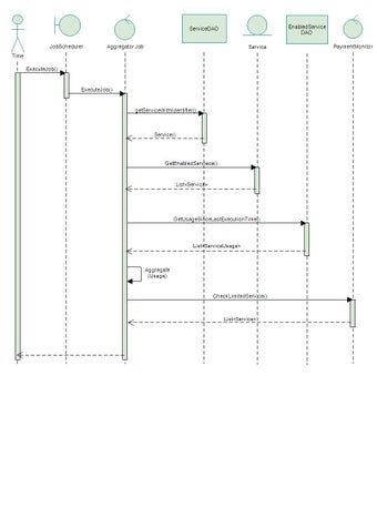 Imagen 9 para VDraw