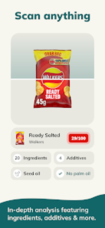 Obraz 0 dla Ivy: Processed Food Scann…
