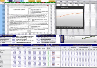 Excel Regression Analysis的第0张图片