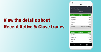 Free Forex Signals with T…的第0张图片