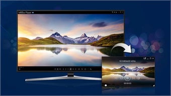 Bild 0 für CyberLink Media Player 18…