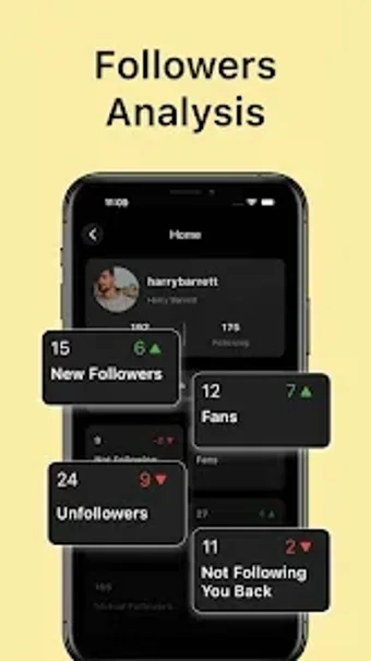 Bild 0 für SnoopreportFollowers Trac…