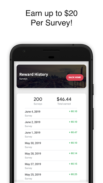 Top Paid Surveys - Opinion Rewards