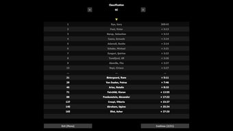 Imagen 0 para Kassei - Road Cycling 202…