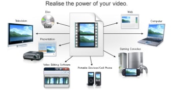 Prism Video Converter Plus
